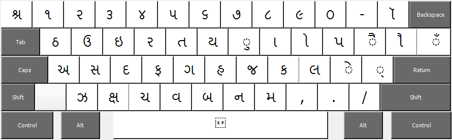 gujarati saral 1 keyboard